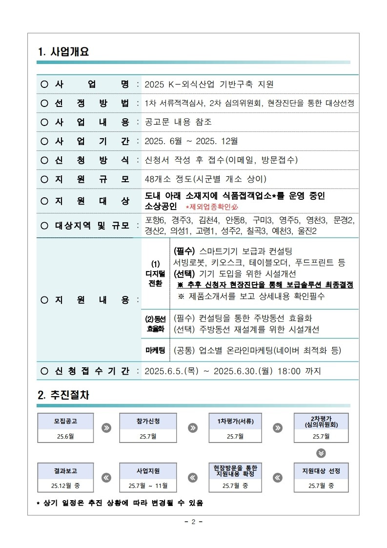 0617 안동시, K-외식산업 기반 구축사업 참가자 모집 (2).jpg